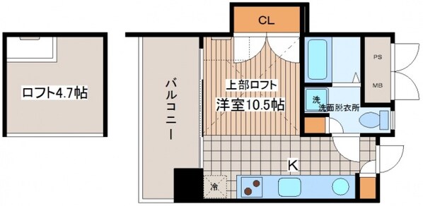 IMの物件間取画像